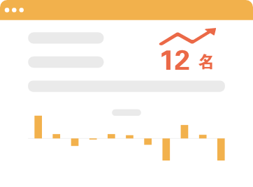 IP影响力